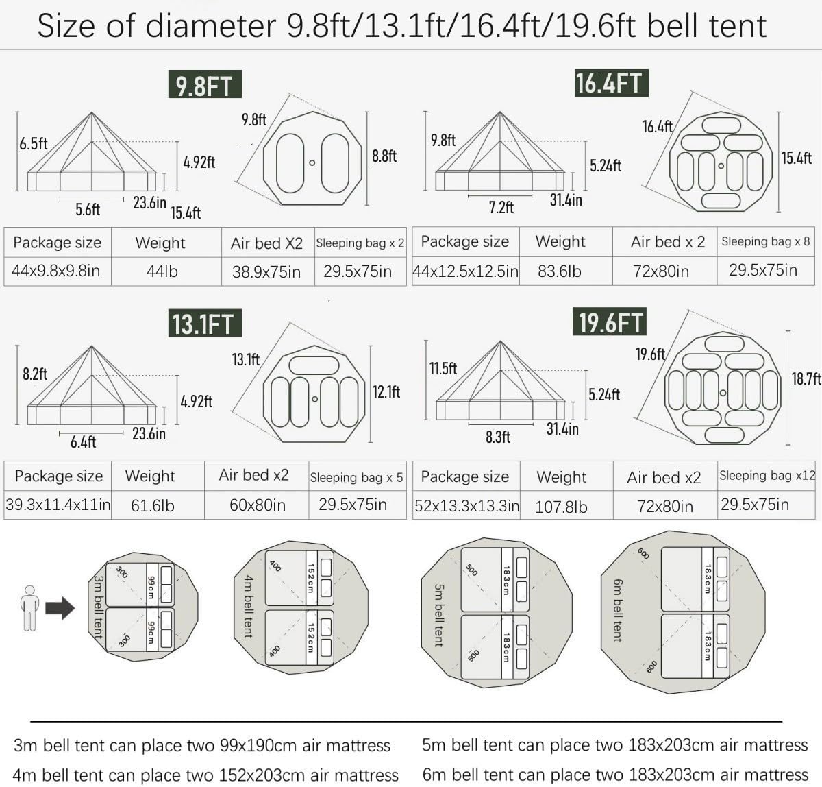 Outdoor Safari Glamping Tent Oxford 3M/ 4M/5M/6M Luxury Yurt Bell Tent for Family Camping